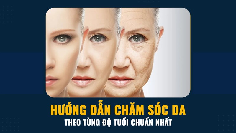Chăm Sóc Da Theo Độ Tuổi: Bí Quyết Dưỡng Da Hiệu Quả Cho Phụ Nữ 20, 30 Và 40+