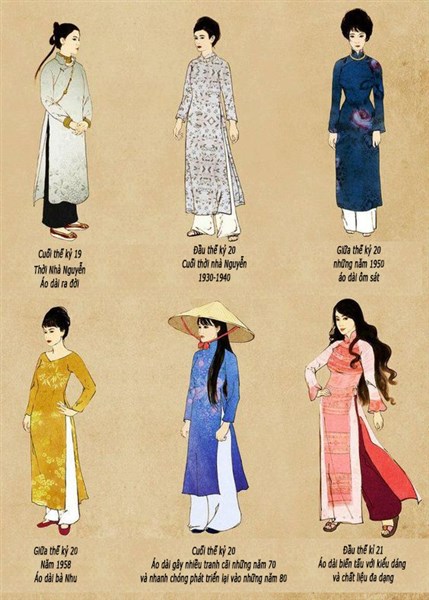 Áo dài Việt Nam - Hành trình lịch sử và biểu tượng vẻ đẹp phụ nữ Việt